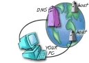Que es un DNS y cómo funciona