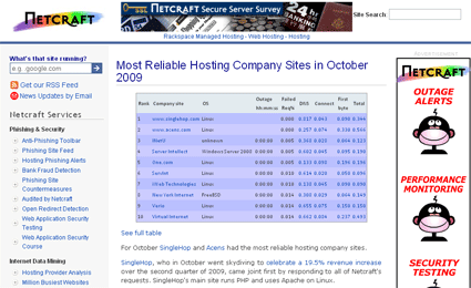 netcraft