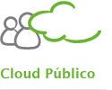 Cloud Público