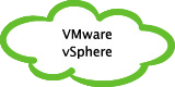 VMware VSphere