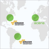 cloud-server-amazon-acens
