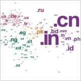 Cctld dominios internacionales