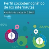 perfil-sociodemografico-internautas-ine-2014