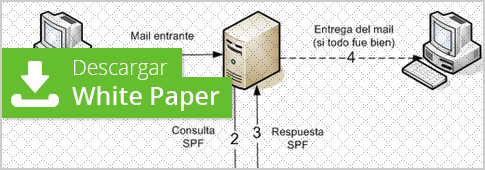 spf-white-paper-acens-cloud