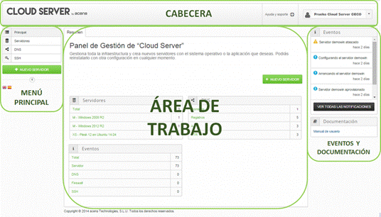 cloud-server-guia-uso-acens (11)