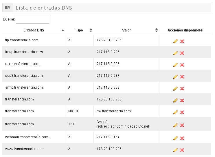 consejos-email-no-spam-wp-acens (1)