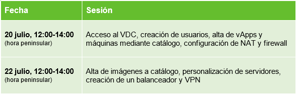 Curso Cloud Datacenter