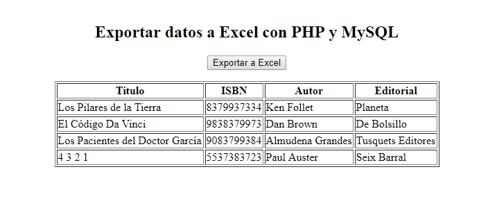 cómo exportar datos a excel utilizando php y mysql