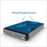 virtual-private-servers-acens-blog-cloud